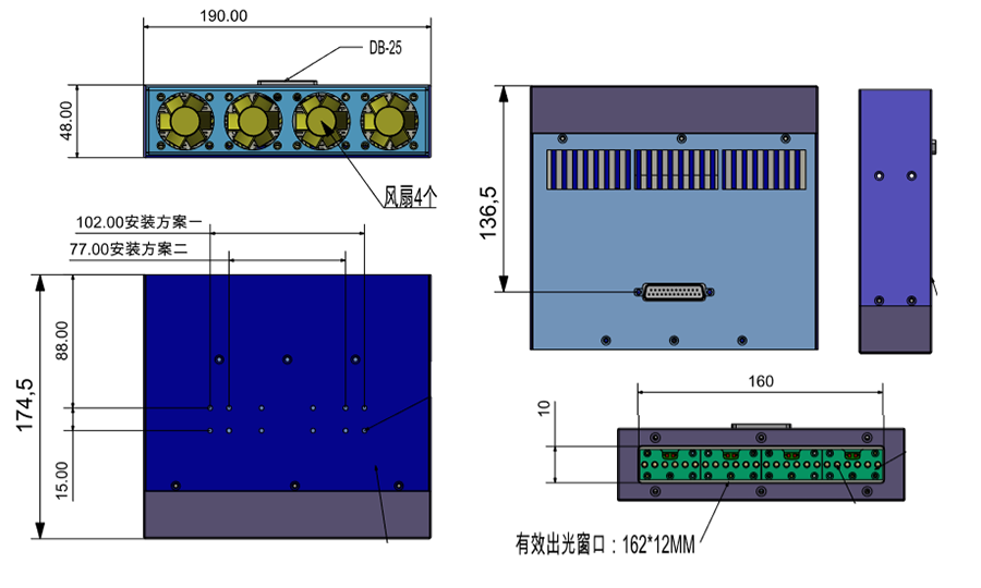 中焦距UVLED线光源