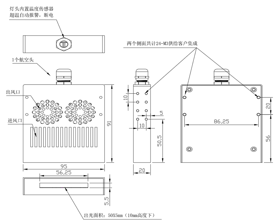 短焦UVLED线光源