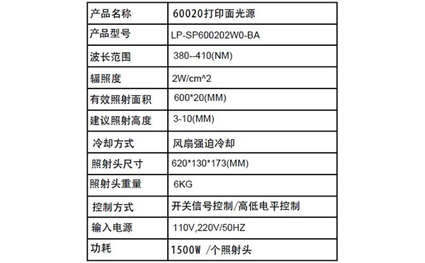 UV60020打印面光源照射头参数