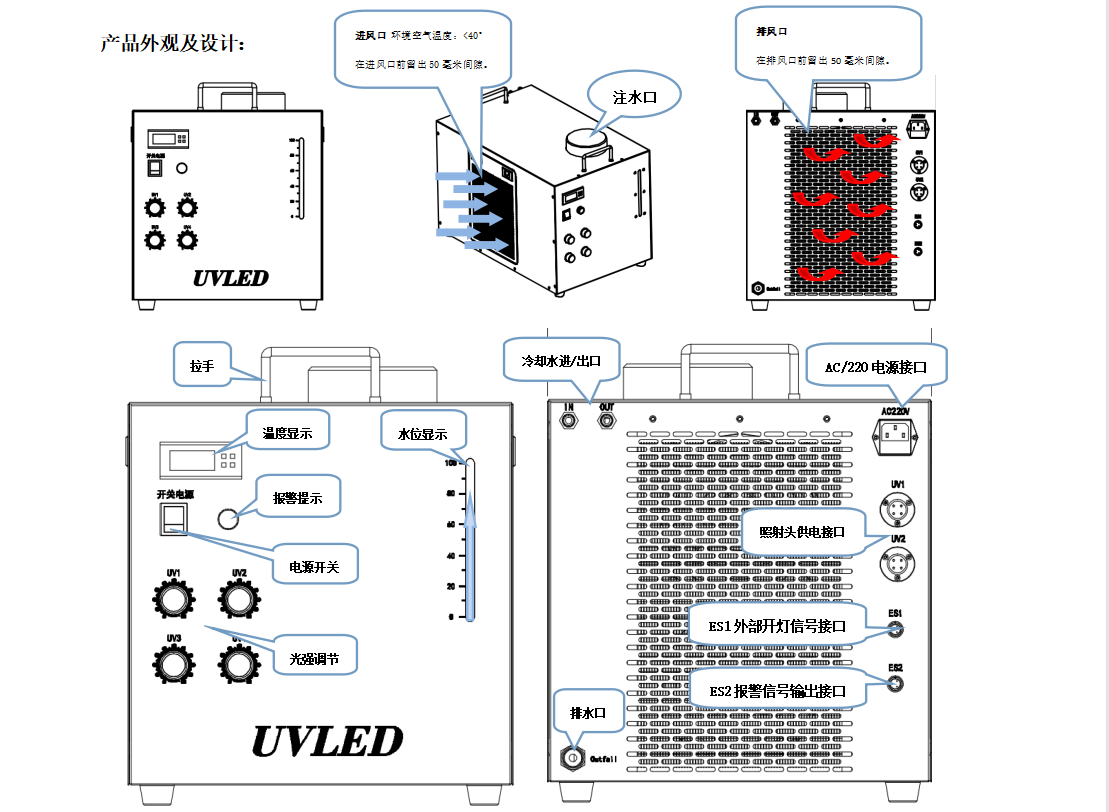 蓝谱里克水冷一体UV固化机